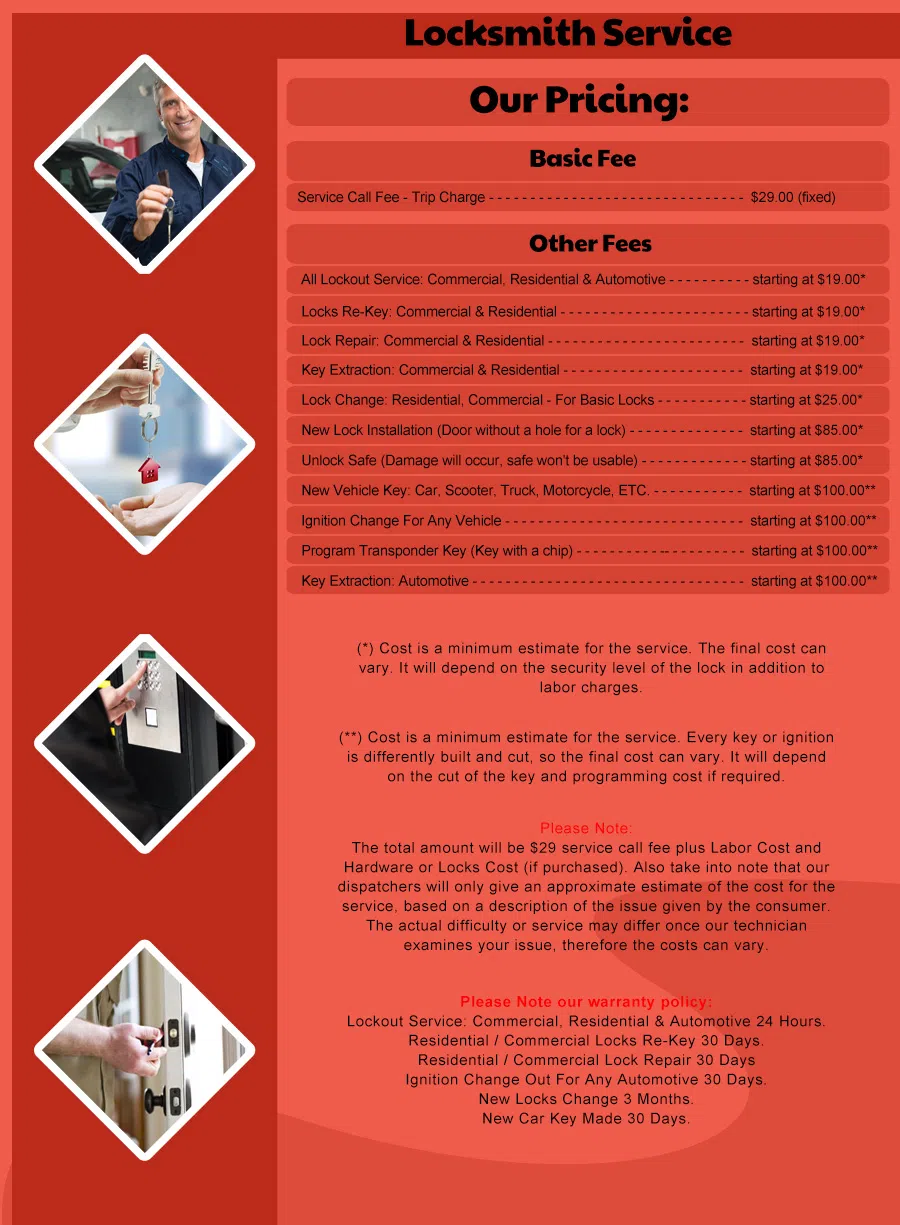 Woodstone TX Locksmith Store, Woodstone, TX 210-714-2494